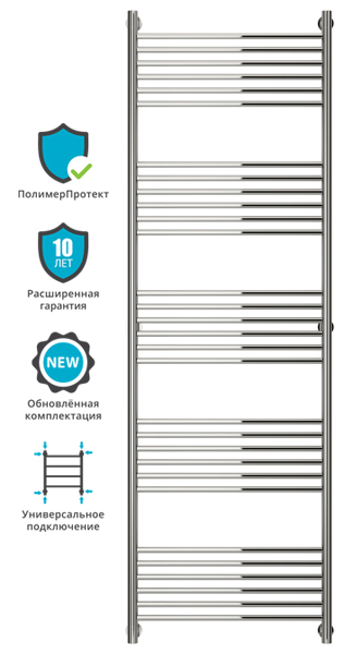 Полотенцесушитель водяной Сунержа БОГЕМА+ 00-0220-1960 1900х600 