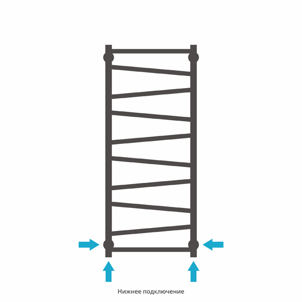 Полотенцесушитель водяной Сунержа СИРОККО 00-0253-8060 800х600 